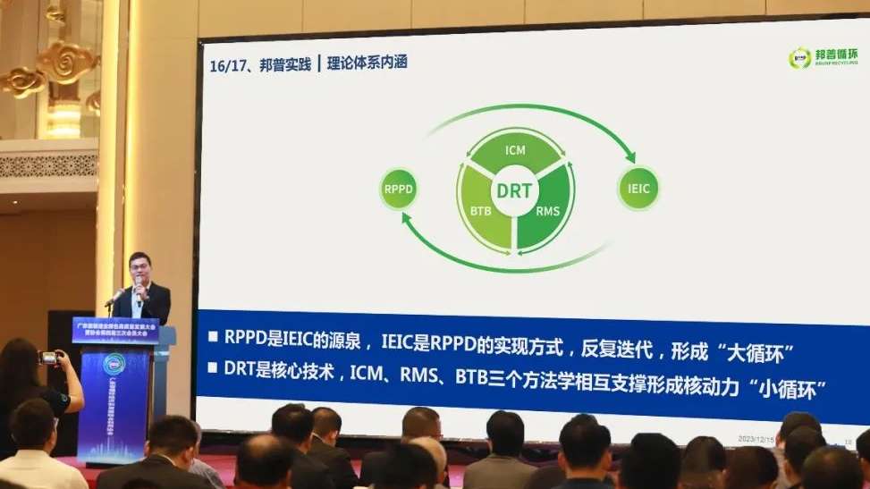 20231216-�㶫ʡ����ҵ��ɫ��������������ٿ�������������ϵ������ҵ����.jpg