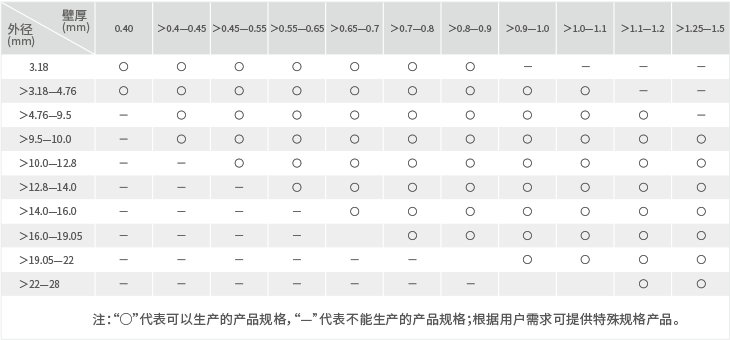 英国·威廉希尔(WilliamHill)中文官方网站