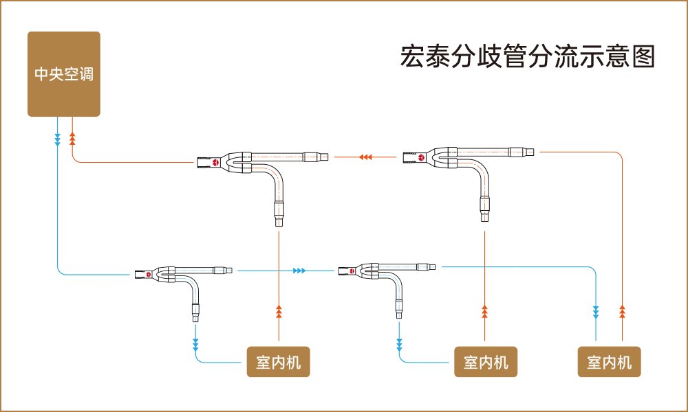 英国·威廉希尔(WilliamHill)中文官方网站