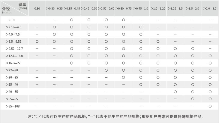 英国·威廉希尔(WilliamHill)中文官方网站
