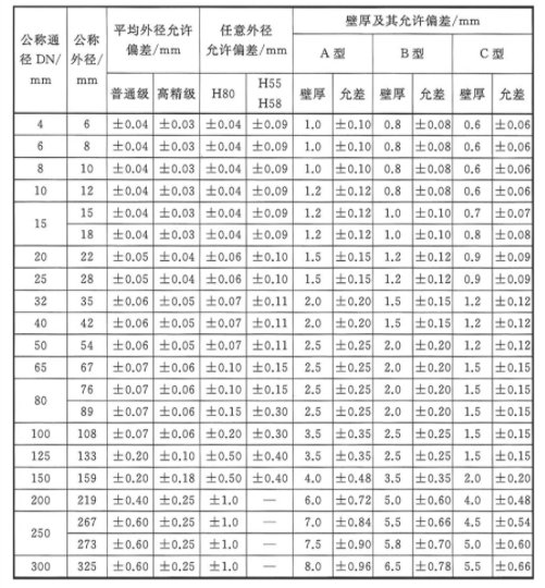 英国·威廉希尔(WilliamHill)中文官方网站