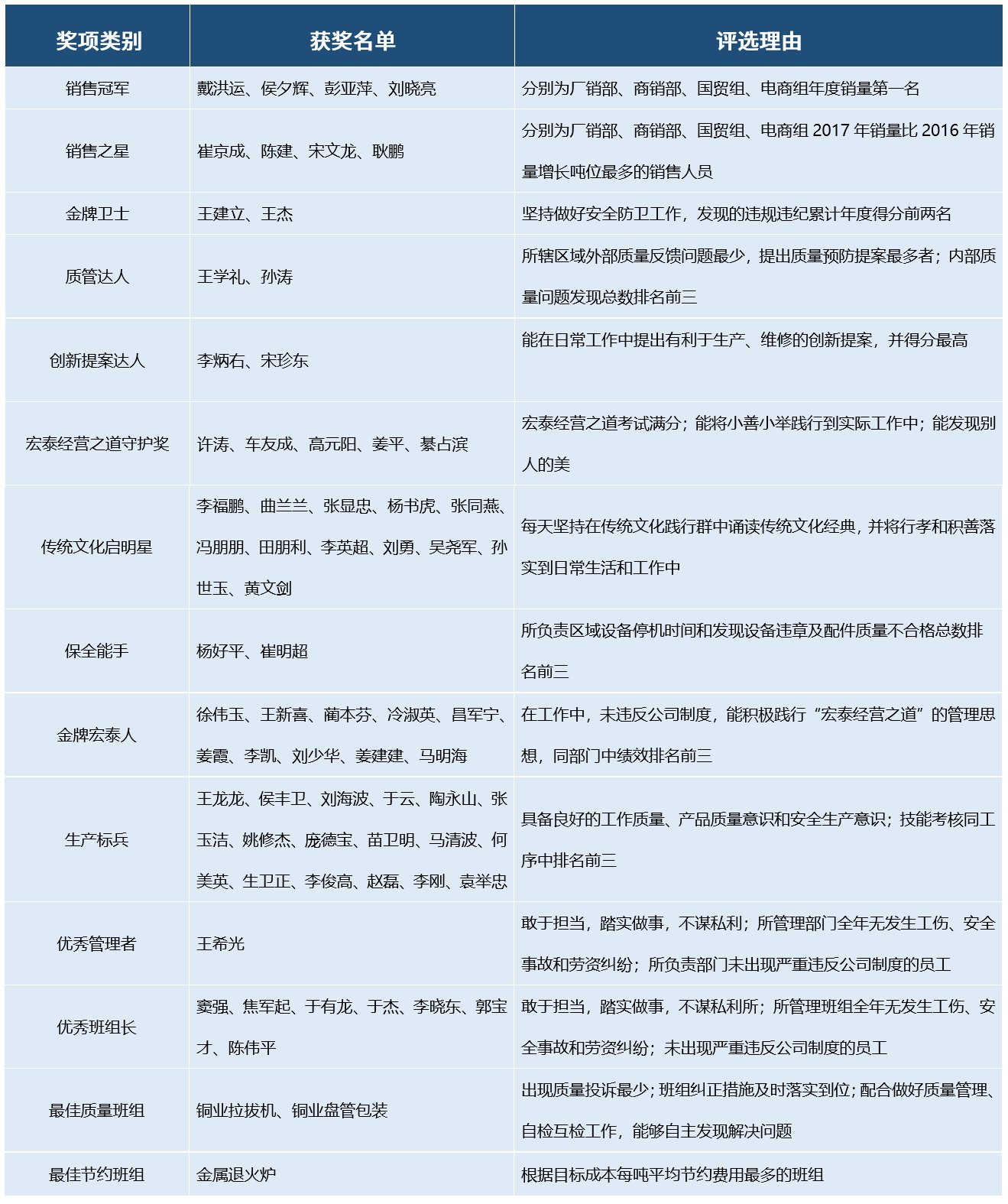 英国·威廉希尔(WilliamHill)中文官方网站