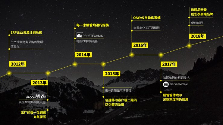英国·威廉希尔(WilliamHill)中文官方网站