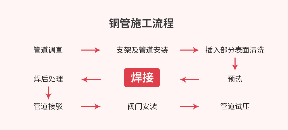 英国·威廉希尔(WilliamHill)中文官方网站
